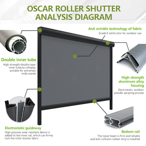 ม่านม้วนอัจฉริยะ ควบคุมด้วยแบตเตอรี่แบบชาร์จได้ สำหรับห้องนอน ห้องนั่งเล่น สำนักงาน บ้านอัตโนมัติ - Product Image 5