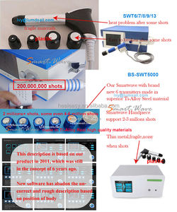 क्विन शॉकवेव उपकरण पशु चिकित्सा उपकरण पशु चिकित्सा उपकरण - Product Image 4