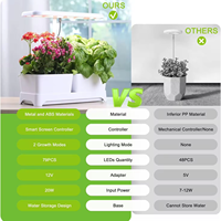 Jardinière d'intérieur avec lumière LED de croissance, système de culture hydroponique à double pot pour herbes, fleurs et légumes