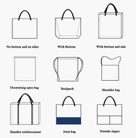 Sac fourre-tout personnalisé réutilisable, sac de shopping uni en toile avec logo imprimé sur mesure