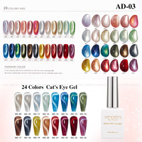 Zhihe 9D Cat Eye Designer DIY 15ml Gel de vernis à ongles LED 24 couleurs Super brillant Poudre magnétique Blanchissant Cristal Pierre Verre