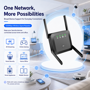 AC1200ตัวขยายสัญญาณ WiFi แบบ Dual Band 5GHz 2.4GHz บูสเตอร์สัญญาณไร้สายพร้อม4เสาอากาศ <span class=keywords><strong>WPS</strong></span> โหมดพอร์ต LAN - Product Image 5