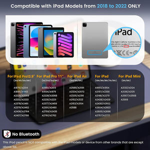 Stylo de haute qualité <span class=keywords><strong>dessiner</strong></span> <span class=keywords><strong>sur</strong></span> <span class=keywords><strong>iPad</strong></span> rejet de paume actif magnétique double embouts écran de charge rapide stylo anti-tactile pour <span class=keywords><strong>ipad</strong></span> - Product Image 2