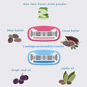 Colorlamb Mini Xách Tay 5 Hai Lớp Lưỡi Dao Cạo Phụ Nữ Bikini Chân Tóc Cơ Thể Tư Nhân Cạo Râu Dao Cạo Râu Với Hộp Mực Xà Phòng - Product Image 4