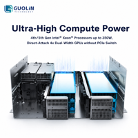 Server AI FusionServer G5200 V7 4U yang Dioptimalkan untuk Virtualisasi Cloud Massal, Komputasi Kepadatan Tinggi, dan Server Multi-Tenant