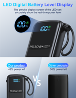 Batterie externe 10000mAh à charge rapide PD 22.5W avec câbles, affichage LED, format mince pour iPhone 17/16/15/14/13/12, Série Galaxy