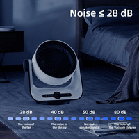 Ventilateur de table électrique intelligent et silencieux, oscillant 3D, 8 pouces, avec affichage LED, minuterie marche/arrêt, cinq modes de ventilation, 28W, pour intérieur, télécommande