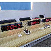 Système d'appel hospitalier avec imprimante de tickets et affichage de gestion de file d'attente pour équipement de service de numéros bancaires