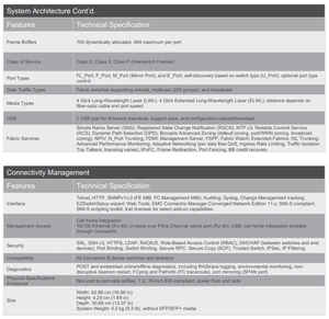 Hiệu suất cao connectrix DS-300B chuyển đổi với giá cả tuyệt vời - Product Image 6