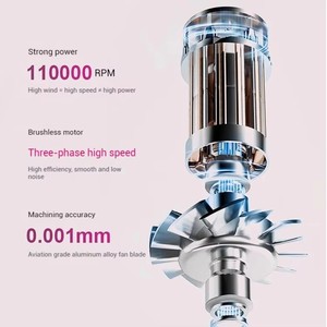 High - Speed Brushless Motor Hair <strong>Dryer</strong>, Lightweight Portable Hair <strong>Dryer</strong> with 10 Drying Modes - Product Image 4