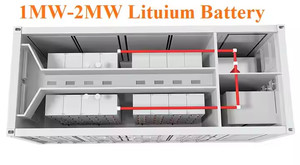 Solution de <span class=keywords><strong>ferme</strong></span> solaire méga 500-1500kw-Zones industrielles électriques, partenariats de <span class=keywords><strong>bail</strong></span> foncier disponibles - Product Image 3