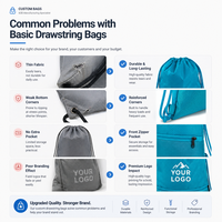 Sac à dos à cordon en polyester 600D personnalisé, sac de sport Ripstop pour la gym, les clubs sportifs, le marathon et les courses de trail, sac à cordon de serrage