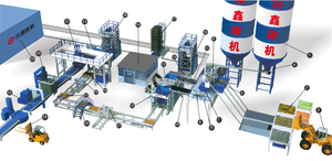 Xingxin máy móc tự động gạch khối dây chuyền sản xuất QT15-15 bê tông flyash thấm paver Siemens PLC xi măng nguyên động cơ - Product Image 6