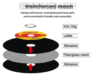 Bền bỉ và an toàn kim cương & đĩa thép không gỉ để mài độ cứng cao làm phẳng vết cắt vượt trội liên tục đạt được Máy mài - Product Image 2