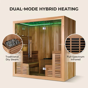 Sauna Ibrida Ploutara Contractor 2000mm in Abete Canadese, Infrarossi e Vapore Secco, Riscaldamento Rapido 185°<span class=keywords><strong>F</strong></span>, Certificata ETL CE FSC, Prefabbricata - Product Image 2