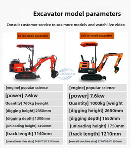 Mini-excavatrice de 1 à 6 tonnes à bas prix, petite chargeuse-pelleteuse pour travaux de jardinage et d'excavation en milieu rural - Product Image 5