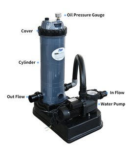 New Style Cartridge <strong>Filter</strong> Pump Combo <strong>Pool</strong> <strong>Filter</strong> Cartridges with Plastic Cover Water <strong>Filter</strong> Housing System for Swimming <strong>Pools</strong> - Product Image 2