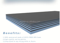 Système de chauffage par le sol haute densité XPS Tile Backer Board Panneaux de chauffage par le sol radiants Matériau de construction