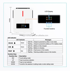 Onduleur solaire hybride BIGINVERTER avec contrôleur solaire MPPT, sortie 6,2 kW, 24 V à 48 V monophasé pour système solaire hybride - Product Image 6