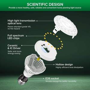 <b>Plant</b> Growth LED <b>Light</b> Bulb 20 Degree Beam Angle Full Spectrum Samsung Driver E26 Base With Remote Control - Product Image 2
