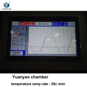 Labor umgebungs kontrolle Schnelle Änderungs rate Thermische <span class=keywords><strong>Test</strong></span> kammer Schnellrate-<span class=keywords><strong>Test</strong></span> kammer für thermischen Zyklus <span class=keywords><strong>test</strong></span> - Product Image 6
