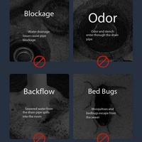 Nouveau siphon de sol universel moderne en laiton avec filtre anti-insectes et anti-odeurs, et dispositif anti-refoulement pour tuyaux d'évacuation.