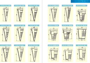 Industrial Big Sweet Cone Shape Small Wafer Cup Roll Galleta Donut Machine - Product Image 6