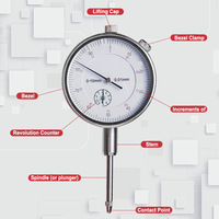 Alat Pengukur Kesejajaran Gergaji Meja 2-in-1 dan Jig Pemotong Tipis dengan Indikator Dial 0.01mm untuk Kesejajaran Mata Gergaji dan Pagar Menggunakan Slot Miter