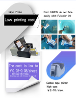 Impresora de Tarjetas de PVC de Inyección de Tinta Automática L800/L805, Nueva, para Tarjetas de Identificación y de Negocios de Plástico de una Sola Cara
