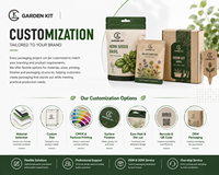 Carte de vœux personnalisable écologique moderne You Broc Plantable, kit cadeau DIY avec milieu de culture et marqueur pour plantes
