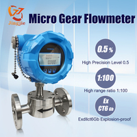 Medidor de Flujo de Microengranajes SS304 SS316L, Precisión del 0.5%, para Línea de Cerveza, Aceite de Cocina, Agua/Líquido, OEM, Salida de Señal de Pulso de 4-20 mA, Rosca