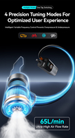 Pompe à air électrique numérique à double cylindre avec écran LED, débit d'air de 65 L/min, en alliage d'aluminium, gonflage rapide, démarreur de voiture
