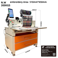 Machine automatique de pose de motifs à sequins thermocollants pour le transfert de vinyle thermique, idéale pour la confection de justaucorps et de tenues de danse.