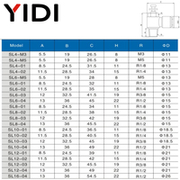 Régulateur de vitesse mâle de régulation de débit de type L SL raccord pneumatique filetage externe papillon des gaz tuyau d'air connecteur de Tube enfichable