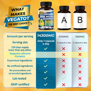 ผลิตภัณฑ์เสริมวิตามินซี17 in 1พร้อมสารสกัดจากรากหญ้าเจ้าชู้ผลิตภัณฑ์เสริมวิตามิน D3จากขมิ้น - Product Image 3