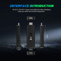 TV Stick Quad Core RK3518 4K 2GB RAM 16GB ROM GPU Mali-450 WiFi de Doble Banda Android 14 Set Top Box en Oferta de Fábrica