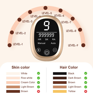 Dispositivo de Depilación Láser con Enfriamiento de Hielo PAKISS - Depiladora Permanente e Indolora para Mujeres y Hombres, Uso Facial y Corporal <span class=keywords><strong>en</strong></span> Casa - Product Image 6