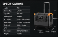 Station d'alimentation portable étanche pour camping et urgences, 3000W, compatible voiture, batterie LiFePO4, multi-usages - Offre Spéciale