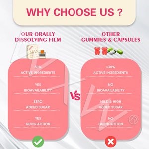 Bandelettes orales multivitaminées personnalisées Supplément vitaminique végétalien Immunité Santé Bonbons gommeux Bandes à dissolution naturelle Femmes enceintes - Product Image 2