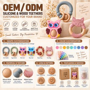 Anneau de dentition pour bébé, jouet de dentition en <span class=keywords><strong>bois</strong></span> de hêtre et silicone en forme d'animal (chat), personnalisable OEM - Product Image 4