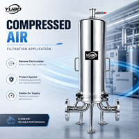 Carcasa de Filtro Microporoso de Acero Inoxidable con Placa Multicore para Filtración Precisa de Líquidos y Gases