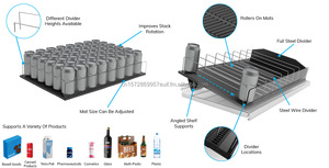 Rak pajangan botol pendingin rak perata dan pemisah rak penggulung fleksibel ritel Pusher - Product Image 5