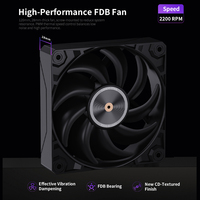LOVINGCOOL Nouveau Radiateur de Refroidissement par Air pour CPU AIO avec Conception à Rail Coulissant et Écran Ultra-Large de 3,5 Pouces, Ventilateur PC, Dissipateur Thermique pour Boîtier d'Ordinateur