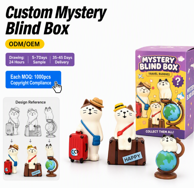 Custom Blind Box Figure Mystery Toy Wholesale OEM ODM Factory PVC Vinyl Cartoon Collectible Figurine for Birthday Gift Kids