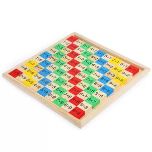 <span class=keywords><strong>Table</strong></span> <span class=keywords><strong>de</strong></span> <span class=keywords><strong>Multiplication</strong></span> en bois Montessori pour enfants Jeu d'apprentissage éducatif Aides pédagogiques Jouets pour enfants - Product Image 3