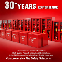 Armoire à enrouleur de tuyau d'incendie en acier inoxydable Jiayi, prix usine, avec système d'hydrant, tuyau d'eau 19mm/25mm/33mm 20m