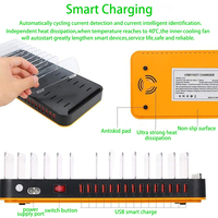 Station de charge USB 100W 15 ports avec diviseurs réglables QC2.0 Organisateur de périphérique Dock prend en charge plusieurs périphériques Sortie 5V/2.4A