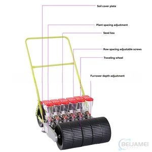 Seminatrice Multifila per <span class=keywords><strong>Ortaggi</strong></span>/Erbe, Piccola Seminatrice per <span class=keywords><strong>Semi</strong></span> - Product Image 5