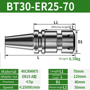 เครื่องมือ CNC BT30, BT40, BT50, ER11, ER16, ER20, ER25, ER32, ER40, BT, ตัวจับยึด ER, หัวจับ ER - Product Image 5