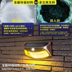 Lámpara Solar de Pared para Exteriores, Cuadrada, LED, 12V, Impermeable, para Decoración de Jardín y Cercas - Product Image 5